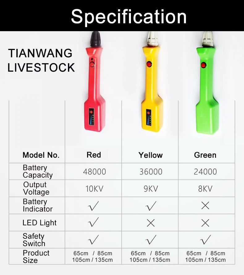 Rechargeable Hand Prod Shock